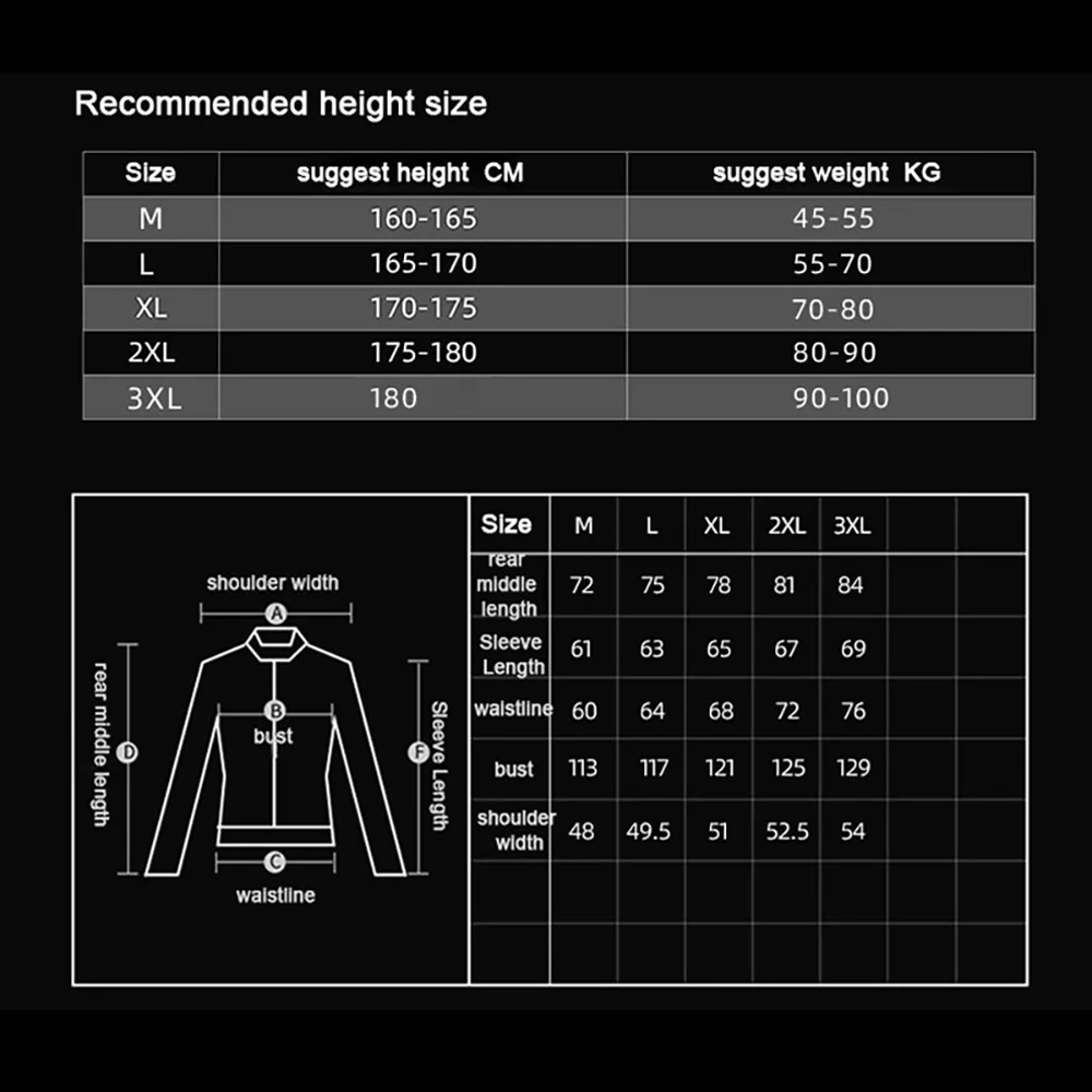 معطف واق من المطر مضاد للماء ل - مراجعة Cycling Gear For Women وسعره